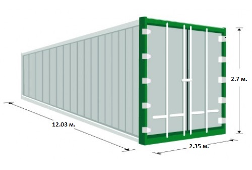 Вместимость контейнера